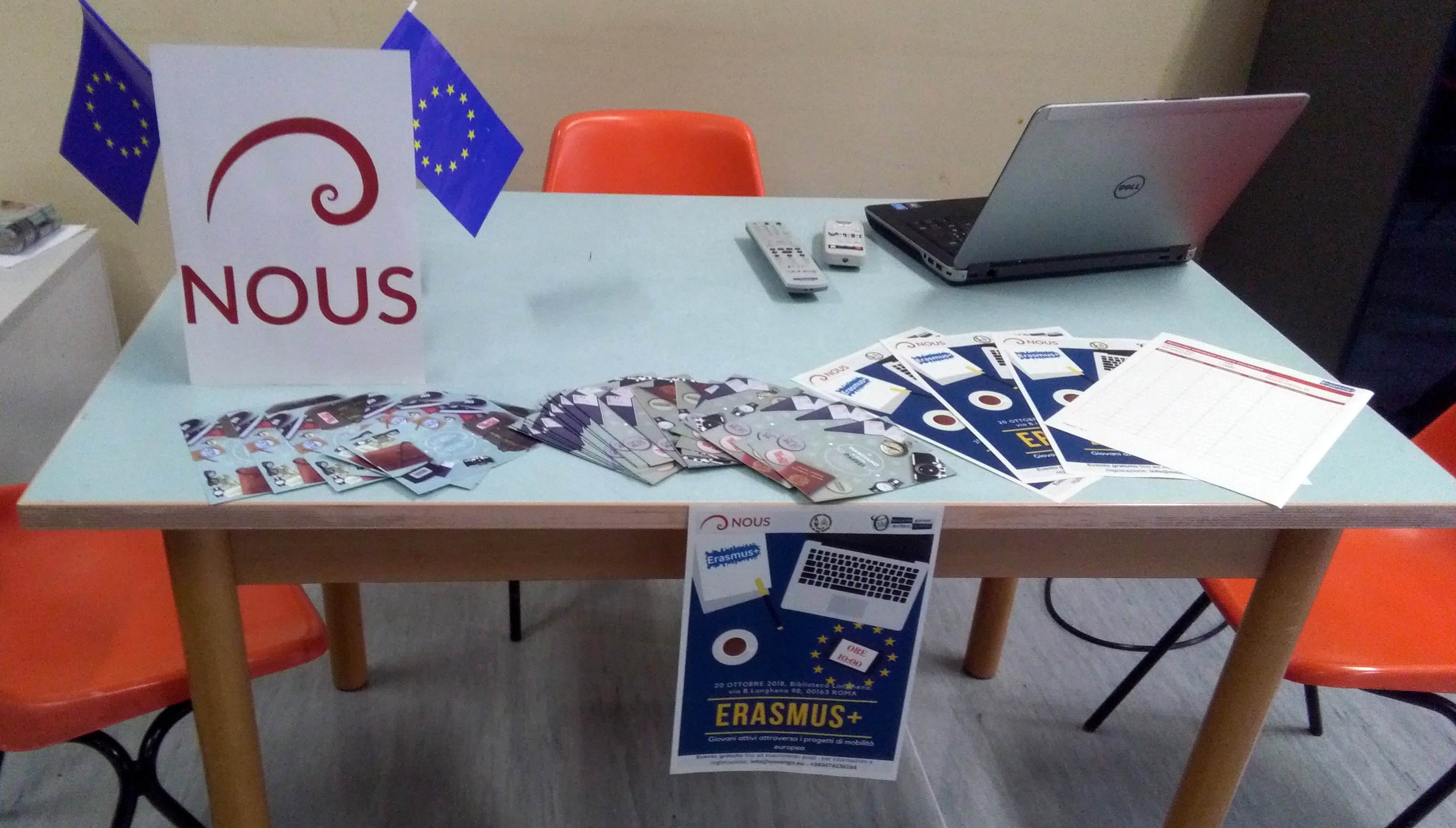 Erasmus+, giovani attivi attraverso i progetti europei 